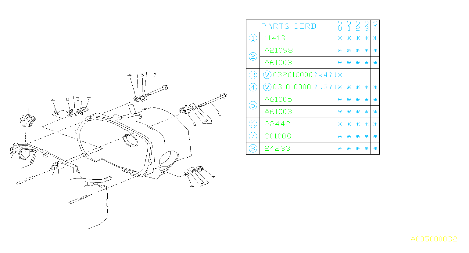 1993 Subaru Plug Timing Hole. BOLT, TRANSMISSION - 11413AA033 | North