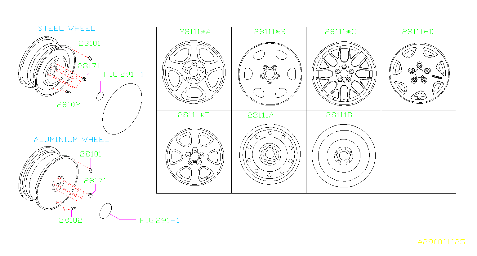 2022 Subaru Wrx Lug Nut Torque